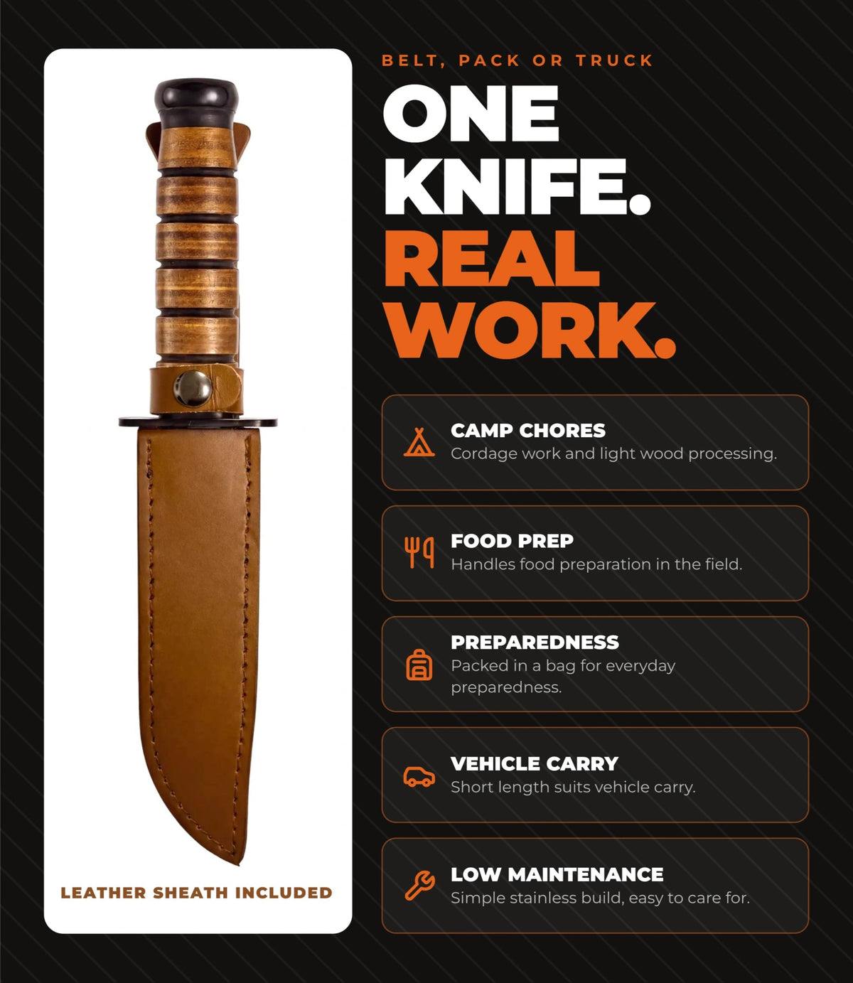WW2 Deluxe Battle Knife