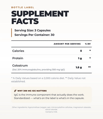 Bovine Colostrum+ Capsules (30 Servings)