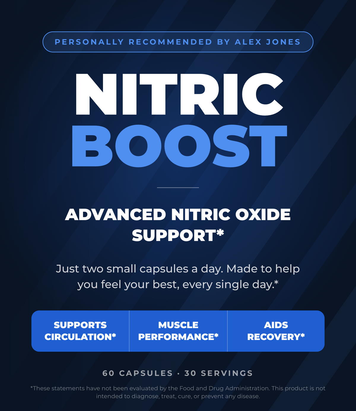 Nitric Boost - Advanced Nitric Support* (60 Capsules) (30 Servings).