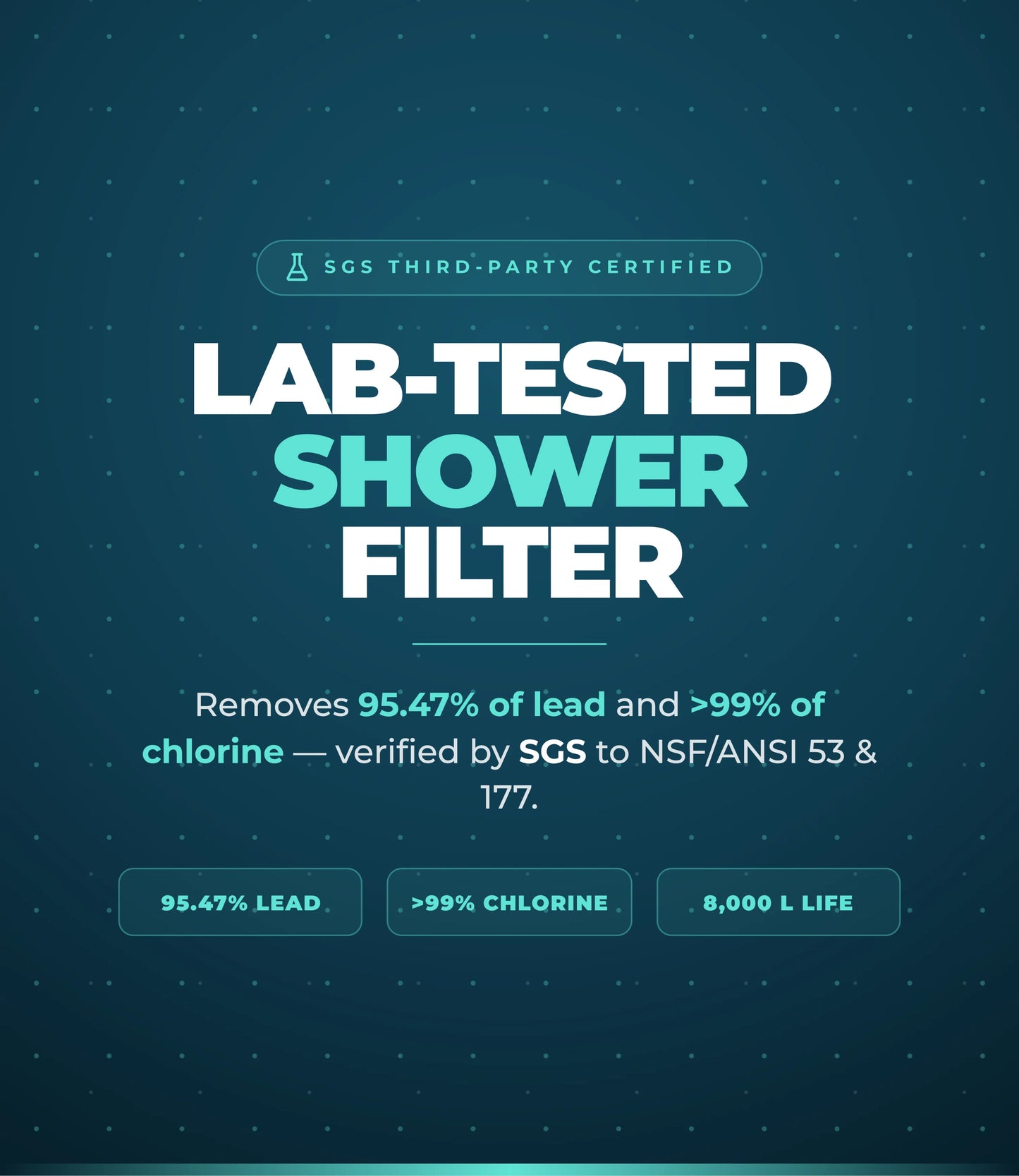Aquapure Ultimate Water Filter Showerhead