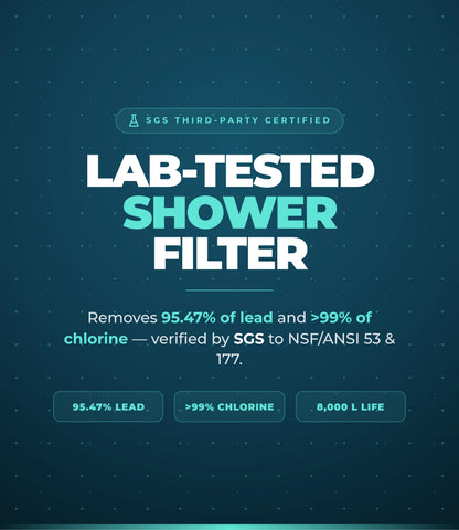 Aquapure Ultimate Water Filter Showerhead