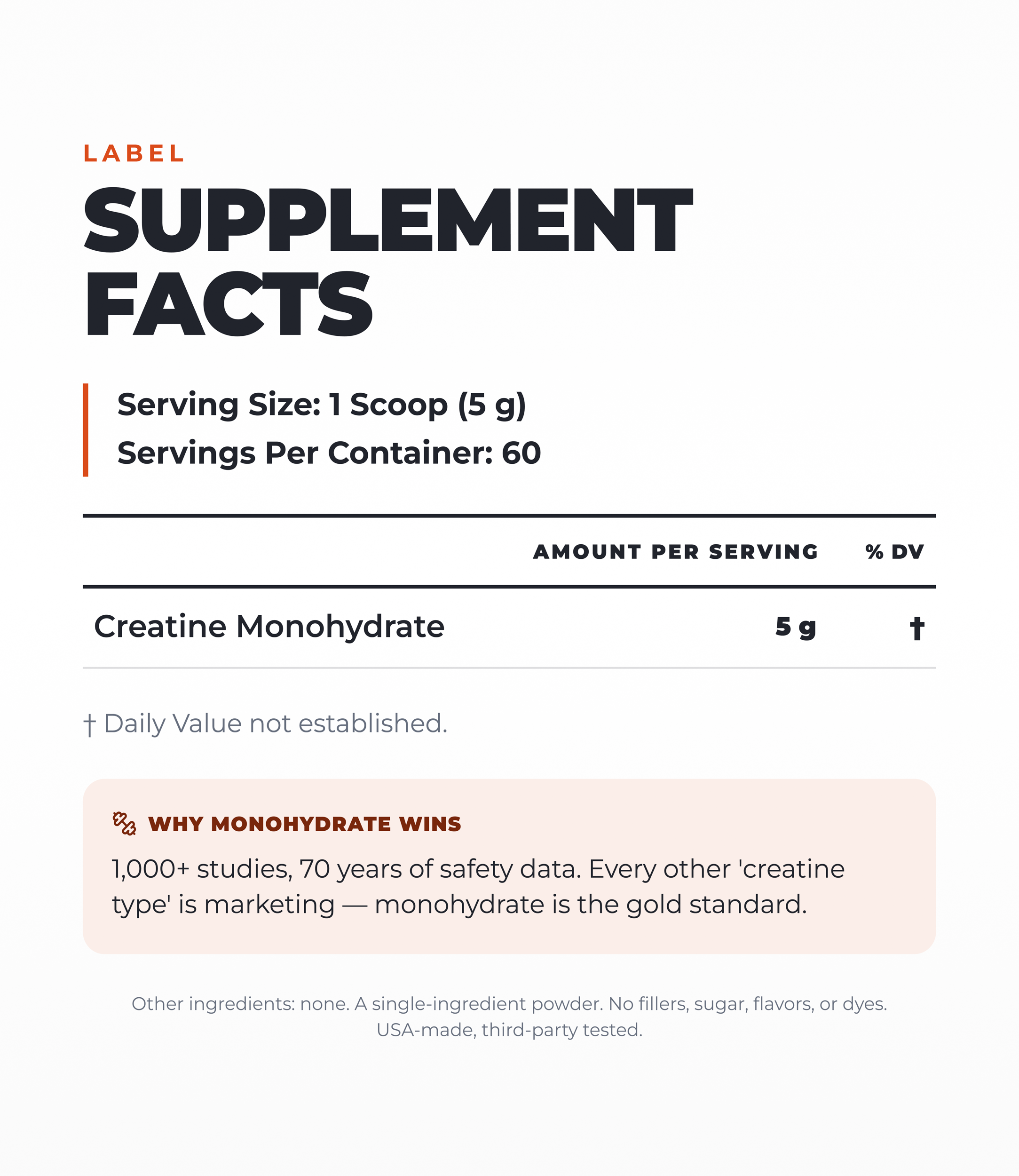 Supplements. – REAL AJ STORE