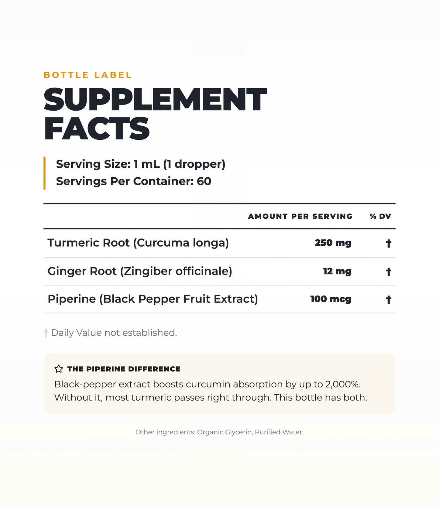 Ultimate Turmeric Tincture - Strongest Concentrate Available (2 fl. oz.) (60 Servings)