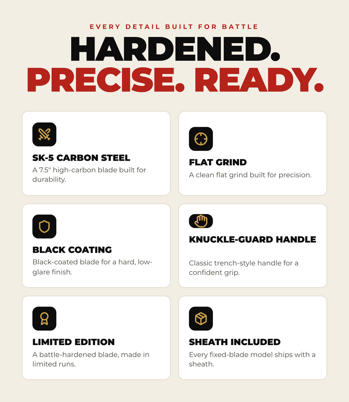 The Alex Jones Store - War Dagger features: SK-5 carbon steel, flat grind, black coating, knuckle-guard handle, limited edition, sheath included