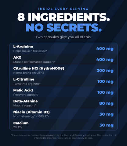 Nitric Boost - Advanced Nitric Support* (60 Capsules) (30 Servings).