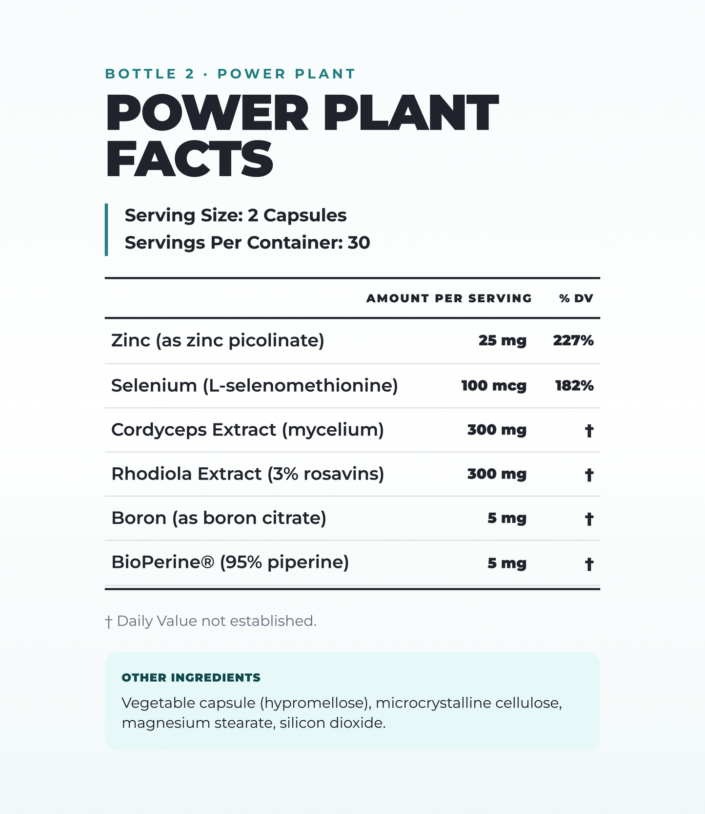 The Power Drive Bundle (3-Product Stack) (30 Servings)