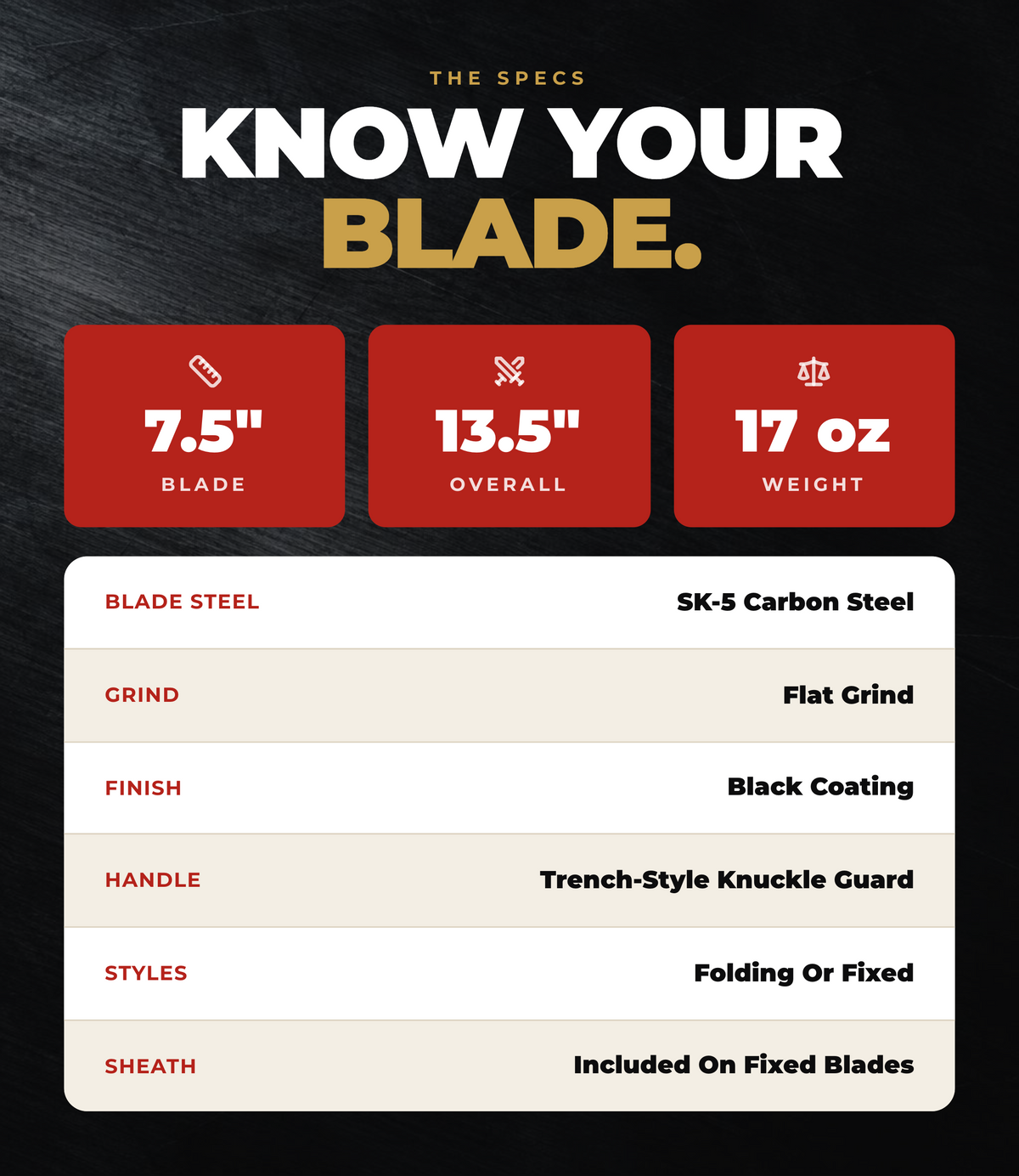 The Alex Jones Store - War Dagger specs: 7.5 inch blade, 13.5 inches overall, 17 oz, SK-5 carbon steel, flat grind, black coating