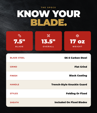 The Alex Jones Store - War Dagger specs: 7.5 inch blade, 13.5 inches overall, 17 oz, SK-5 carbon steel, flat grind, black coating