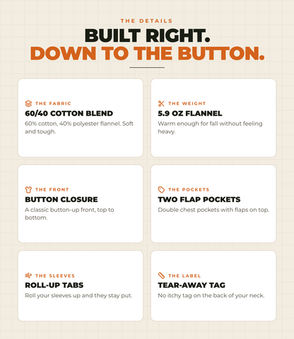 Built right down to the button.
