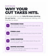 Bovine Colostrum Gummies - Gut & Immune Support (Grape) (60 Gummies) (30 Servings)