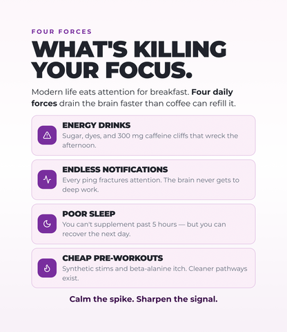 Optimal Human Mind Fuel - Nootropic Energy Shot (2oz Shot)