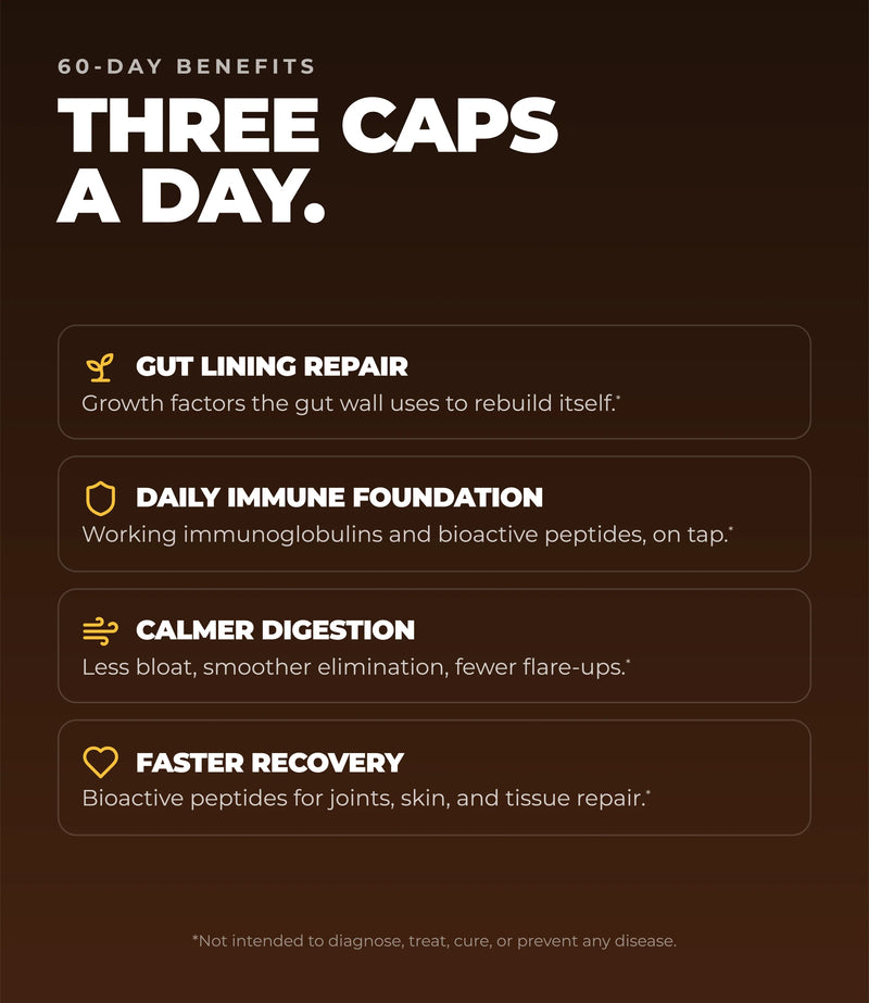 Bovine Colostrum+ Capsules (30 Servings)
