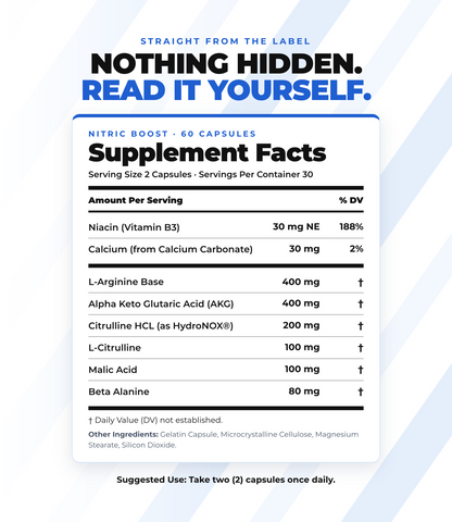 Nitric Boost - Advanced Nitric Support* (60 Capsules) (30 Servings).