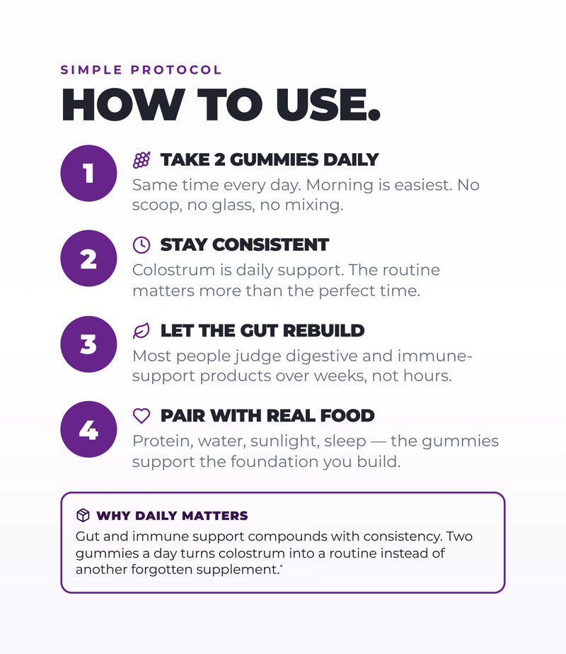 Bovine Colostrum Gummies - Gut & Immune Support (Grape) (60 Gummies) (30 Servings)
