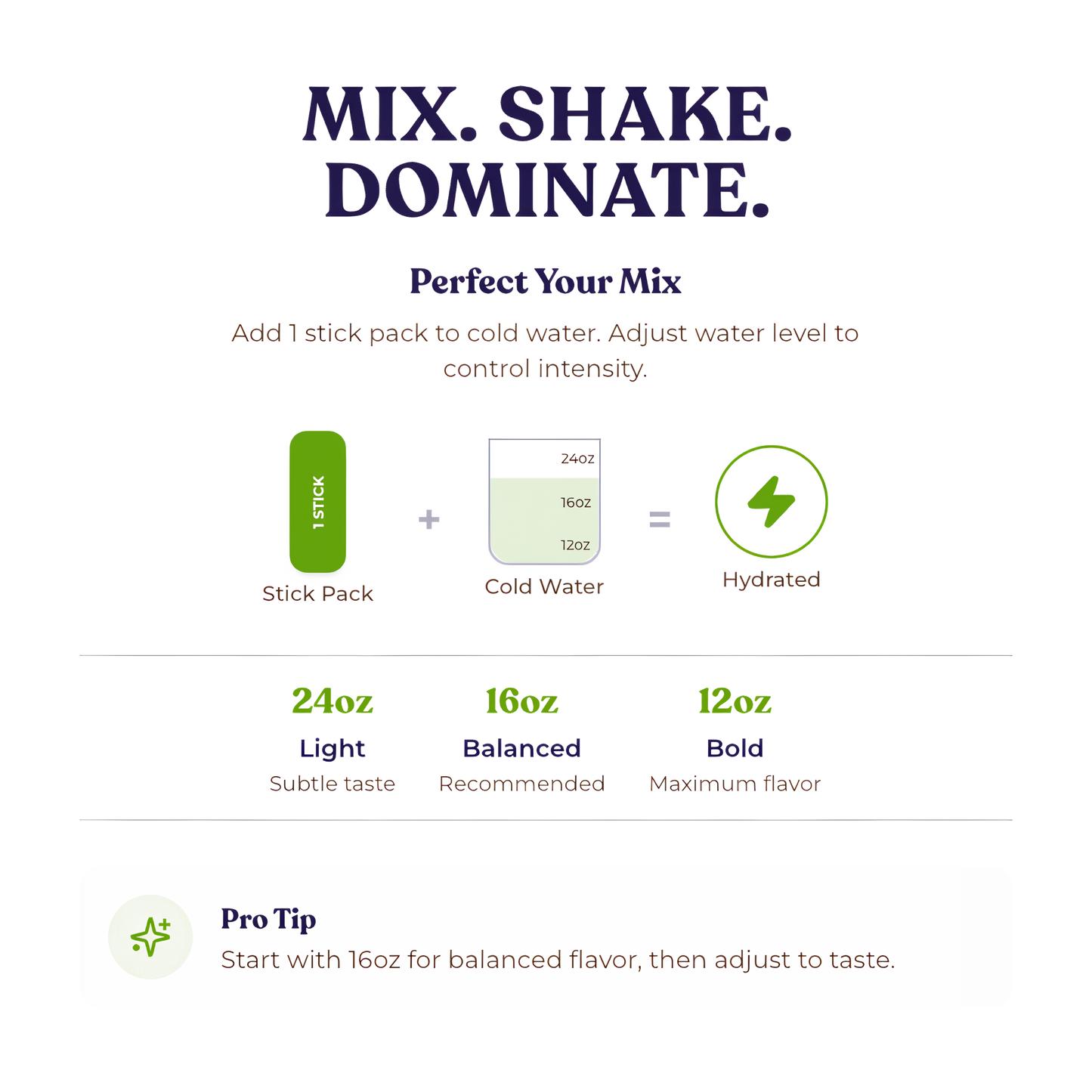 Optimal Human Hydration Drink Mix with French Sea Salt