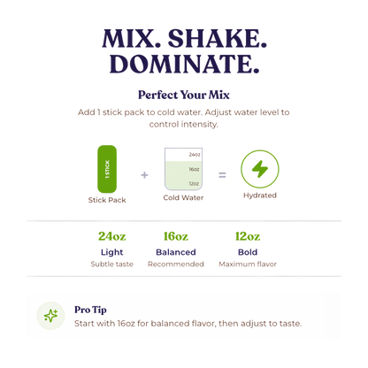 Optimal Human Hydration Drink Mix with French Sea Salt