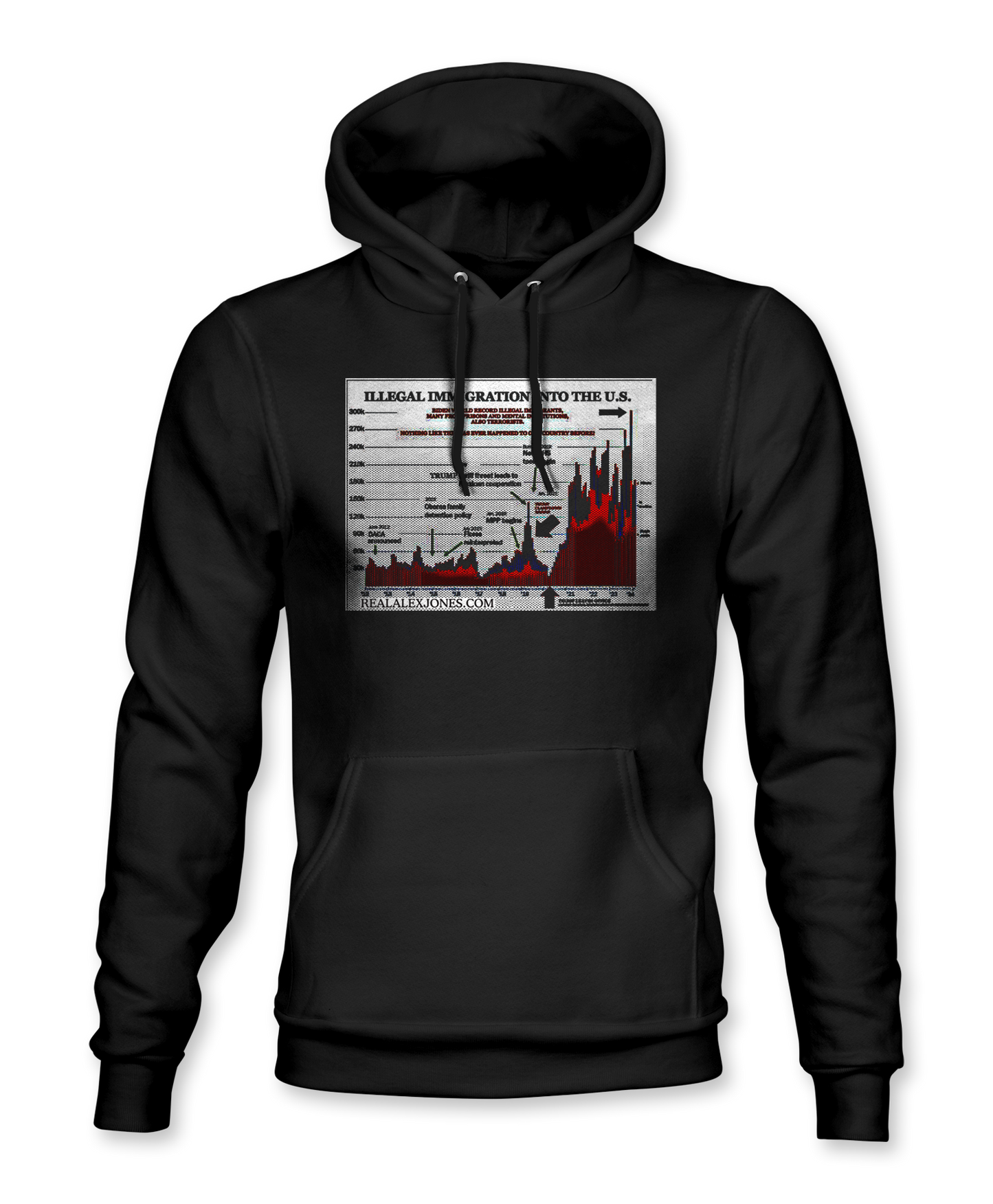 Illegal Immigration Chart Hoodie