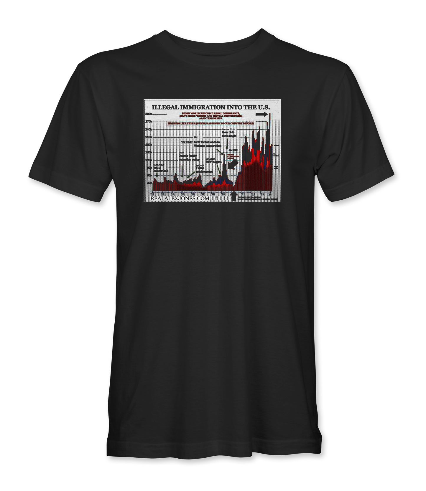 Illegal Immigration Chart T-Shirt