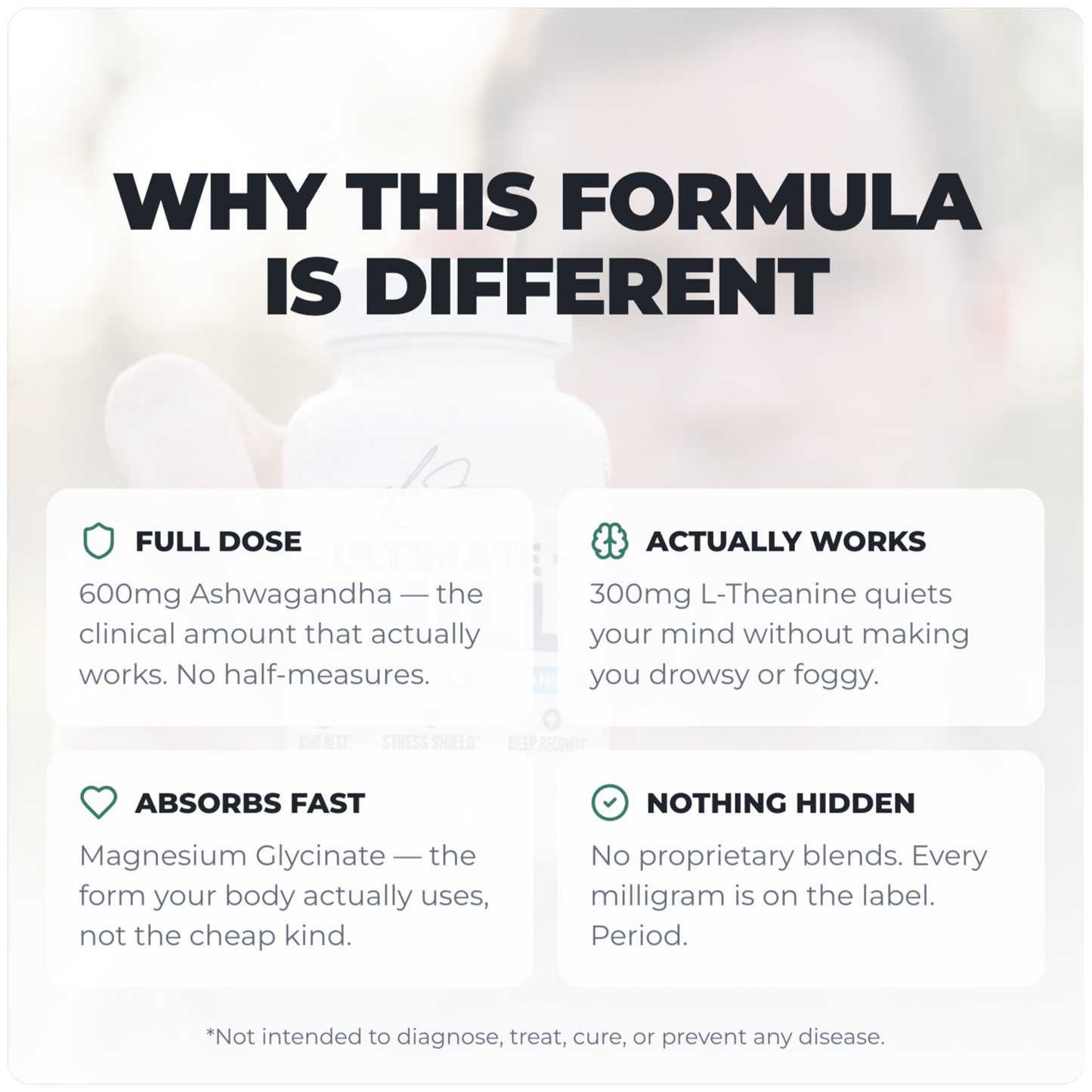 Alex Jones Naturals - Ultimate Chill - Deep Recovery & Stress Shield (60 Capsules)(30 Servings) — Ultimate Chill 'Why This Formula Is Different' graphic: 600mg ashwagandha, 300mg L-theanine, magnesium glycinate, no blends