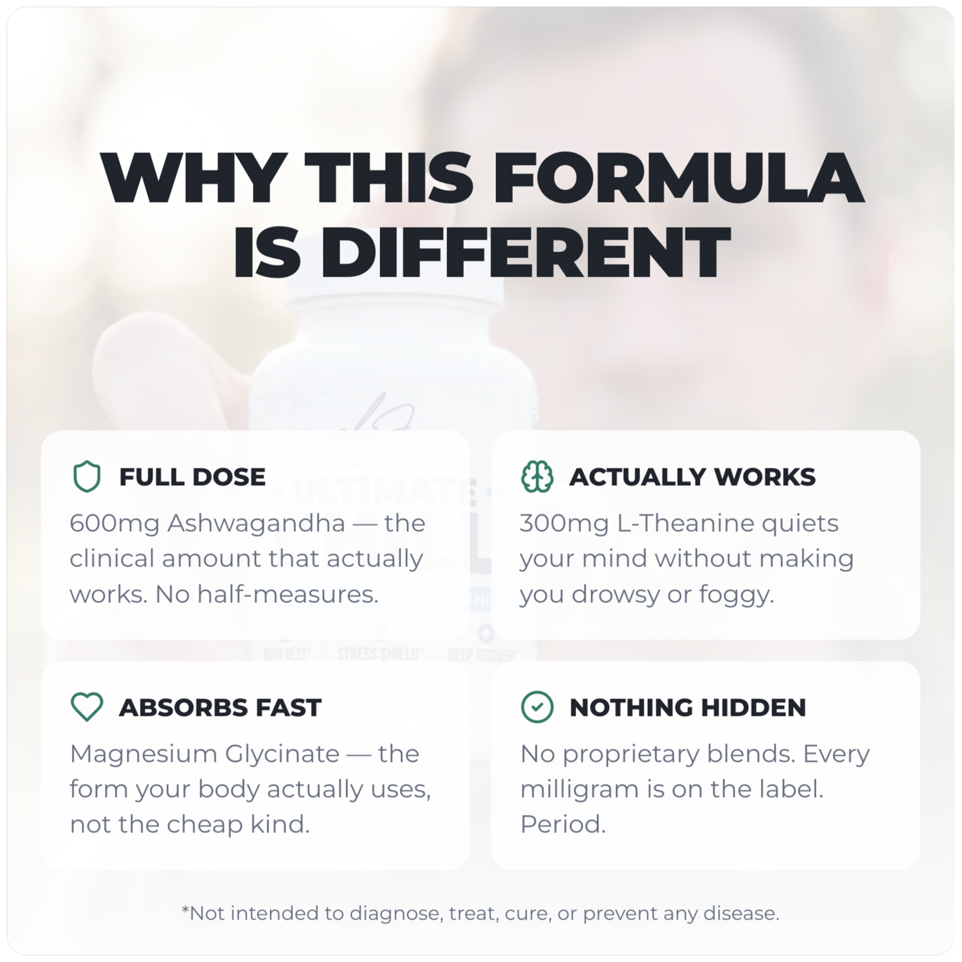 Alex Jones Naturals - Ultimate Chill - Deep Recovery & Stress Shield (60 Capsules)(30 Servings) — Ultimate Chill 'Why This Formula Is Different' graphic: 600mg ashwagandha, 300mg L-theanine, magnesium glycinate, no blends