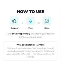 T-3 Trifecta Iodine Tincture (90 Servings)