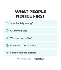 T-3 Trifecta Iodine Tincture (90 Servings)