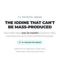 T-3 Trifecta Iodine Tincture (90 Servings)